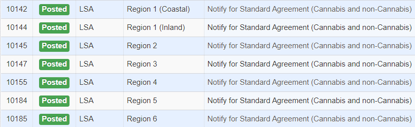 Standard Agreement Notification Types listed under "Project Name"